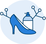 Brandawareness